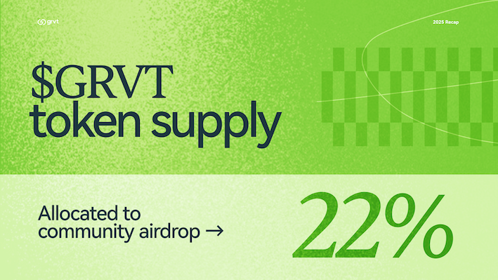 Grvt token airdrop