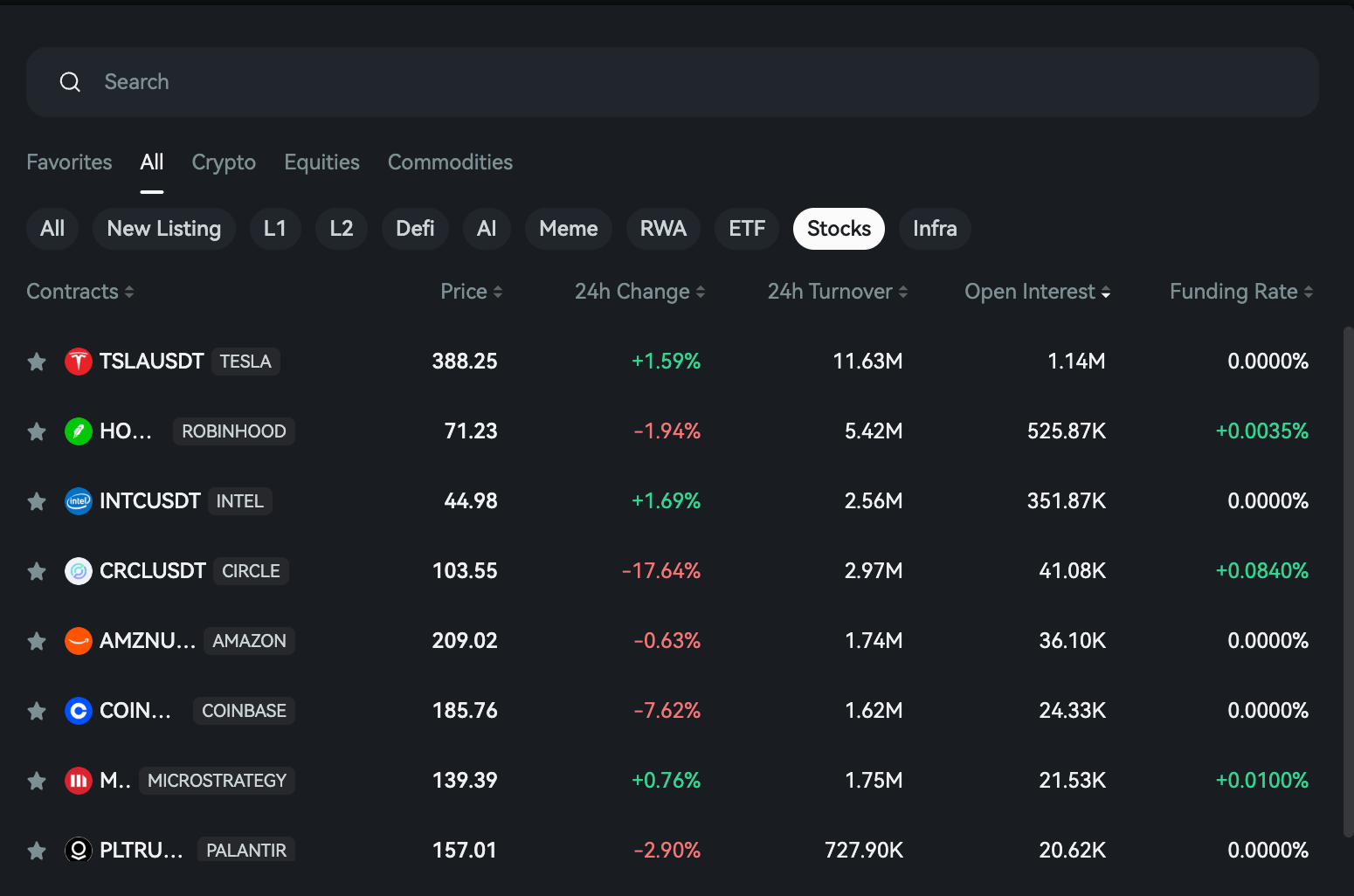 how to trade tokenized stocks perps on grvt