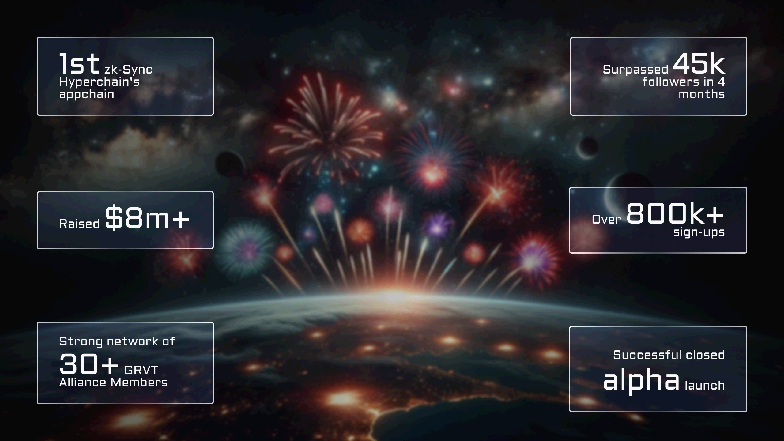 Reflecting on Our 2023 Milestones