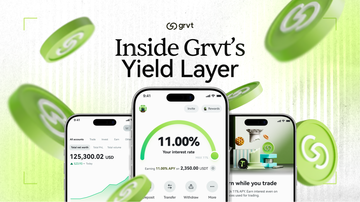 Inside Grvt’s Yield Layer