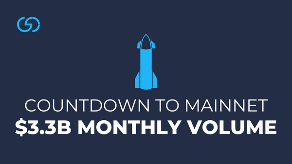 GRVT Secures 16 Top Market Makers and $3.3B Monthly Volume Ahead of Q4 Mainnet Launch